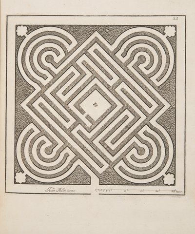 Ontwerp voor Parterre, uit Theatre des Plans et Jardinages, uitgegeven 1652 (gravure) door André Mollet