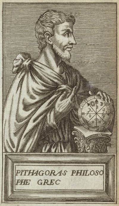 Pythagoras van Samos door Andre Thevet
