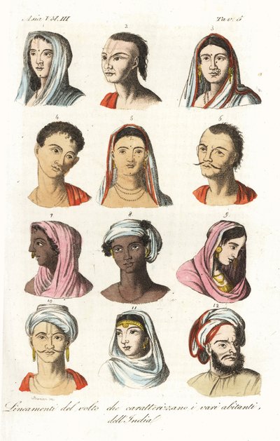 Portretten van verschillende Indiase kasten: Brahmanen, Kshatriya