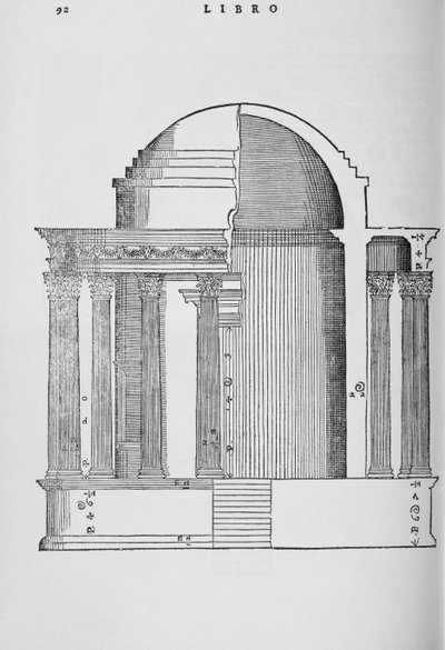 Dwarsdoorsnede van de Tempel van Vesta in Tivoli, illustratie uit een facsimile kopie van 