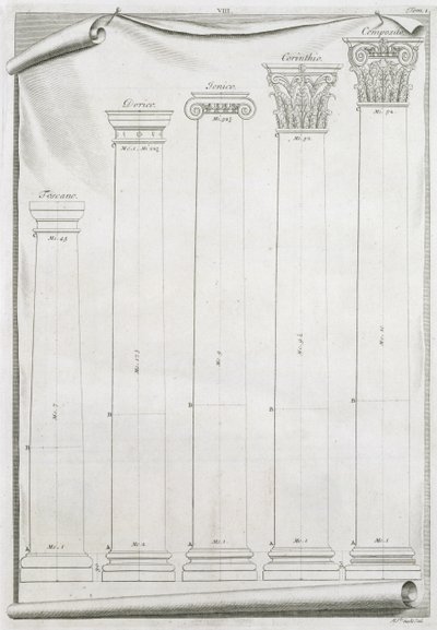 Decoratieve details van de Tempel van Nimes, illustratie uit een facsimile kopie van 