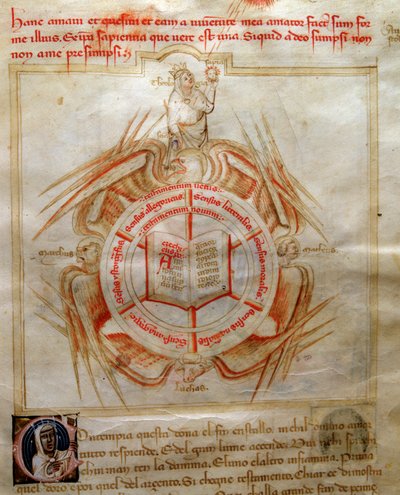 Allegorie van de Theologie gesymboliseerd door een open boek omringd door de attributen van de vier evangelisten in 
