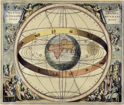 Het Ptolemeïsche systeem. Andrea Cellarius