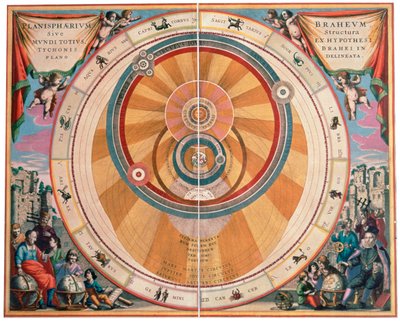 Afbeelding van het Geo-Heliocentrische Universum van Tycho Brahe, 17e eeuw door Andreas Cellarius