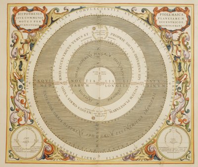 Harmonia Macrocosmica, Ptolemeïsche theorie van planeetbeweging, gravure door Andreas Cellarius door Andreas Cellarius