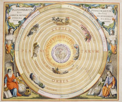 Harmonia Macrocosmica, Ptolemeïsche theorie van de planeetbeweging, gravure, door Andreas Cellarius door Andreas Cellarius
