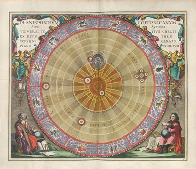 Harmonia Macrocosmica. Het planisfeer van Copernicus, 1660 door Andreas Cellarius