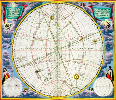 Kaart die de beweging van de Aarde en Planeten in kaart brengt, 1660-1661 door Andreas Cellarius