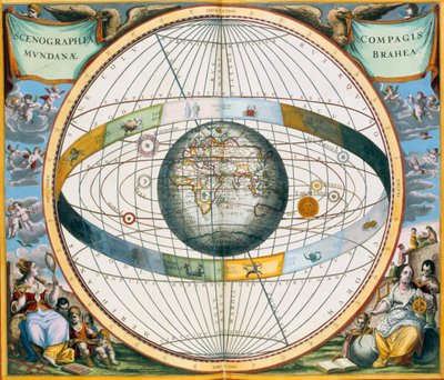 Kaart met het systeem van planeetbanen rond de aarde van Tycho Brahe, 1660-1661 door Andreas Cellarius