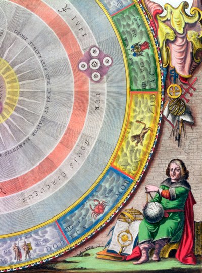 Nicolaus Copernicus, Poolse astronoom, 1660-1661 door Andreas Cellarius