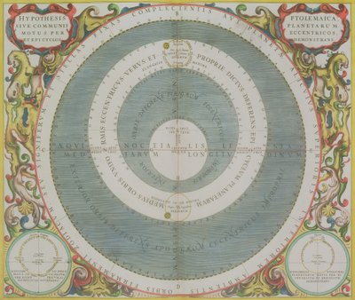 Ptolemeïsch systeem, uit 