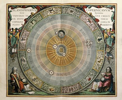 Voorstelling van het Universum volgens het model van Copernicus door Andreas Cellarius