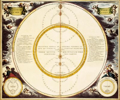 Hemelkaart en beschrijving van Venus en Mercurius, ets door Andreas Cellarius door Andreas Cellarius