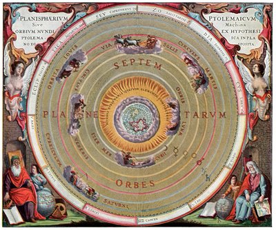 Zonnestelsel volgens Claudius Ptolemaeus door Andreas Cellarius