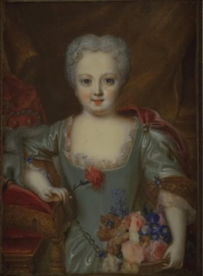 Aartshertogin Maria Amalia door Andreas Møller