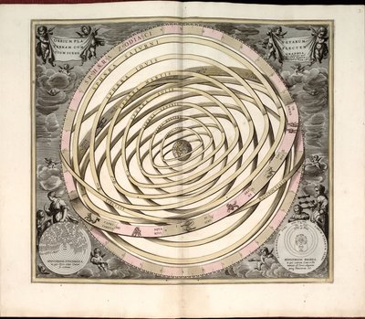 Phillips, 4274 Ook beschikbaar via de website van de Library of Congress als rasterafbeelding. Inclusief index. Sommige platen gegraveerd door Johannes van Loon. Naast de 29 platen gespecificeerd in de inhoudsopgave, is er een extra plaat tussen plaat door Andreas; Schenk Cellarius