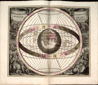 Phillips, 4274 Beschikbaar ook via de website van de Library of Congress als rasterafbeelding. Inclusief index. Sommige platen gegraveerd door Johannes van Loon. Naast de 29 platen gespecificeerd in de inhoudsopgave, is er een extra plaat tussen plaat door Andreas; Schenk Cellarius