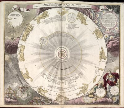 Phillips, 4274 Beschikbaar ook via de website van de Library of Congress als rasterafbeelding. Inclusief index. Sommige platen gegraveerd door Johannes van Loon. Naast de 29 platen gespecificeerd in de inhoudsopgave, is er een extra plaat tussen plaat door Andreas; Schenk Cellarius
