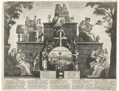 Allegorie op het doolhof van het menselijk onverstand, ca. 1650 door Anonymous