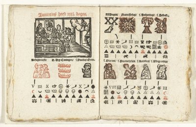 Bladzijden met de voorspelling voor de maand januari, 1712 door Anonymous
