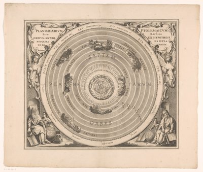 Hemelkaart van het stelsel van Ptolemaeus door Anonymous