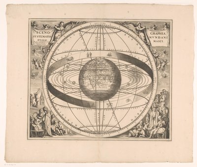Hemelkaart van het stelsel van Ptolemaeus door Anonymous