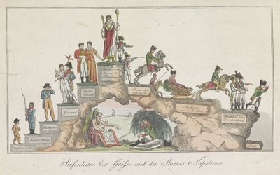 Napoleons levenstrap, 1814 door Anonymous