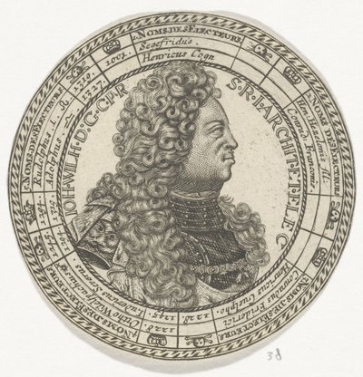 Penning met het portret van Johan Willem en de namen van de keurvorsten van de Palts door Anonymous