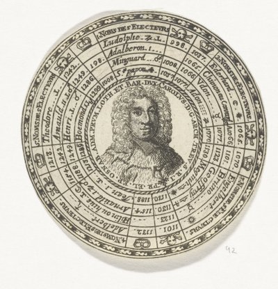 Penning met het portret van aartsbisschop Johan Hugo van Orsbeck en de namen van de keurvorsten van Trier door Anonymous