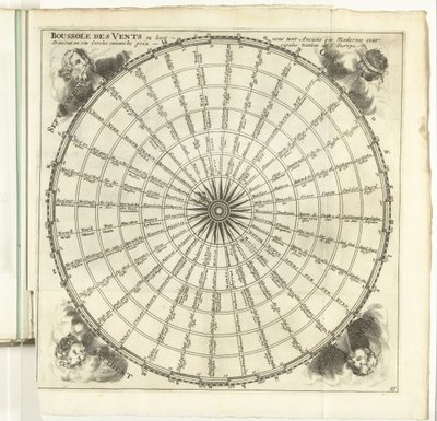 Windroos, ca. 1702 door Anonymous