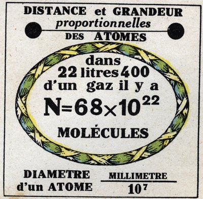 Atomen: proportionele afstand en grootte van atomen. Anonieme illustratie uit 1925. Privécollectie. door Anonymous Anonymous