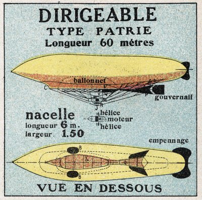 Ballonnen: luchtschip type vaderland. Anonieme illustratie uit 1925. Privécollectie. door Anonymous Anonymous