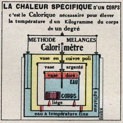 Calorimetrie: de soortelijke warmte van een lichaam. Anonieme illustratie uit 1925. Privécollectie. door Anonymous Anonymous
