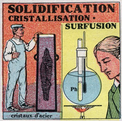 Veranderingen in toestanden: solidificatie en kristallisatie. Vorming van staal kristallen en superkoeling van fosfor. Anonieme illustratie uit 1925. Privécollectie. door Anonymous Anonymous