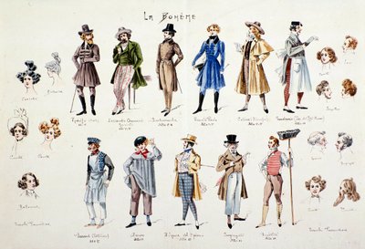 Personages van de opera La bohème door Puccini (1896) door Anonymous Anonymous