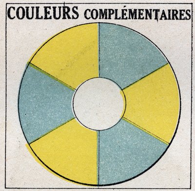 Kleuren: complementaire kleuren. Anonieme illustratie uit 1925. Privécollectie. door Anonymous Anonymous