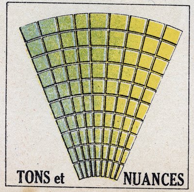 Kleuren: tonen en tinten. Anonieme illustratie uit 1925. Privécollectie. door Anonymous Anonymous