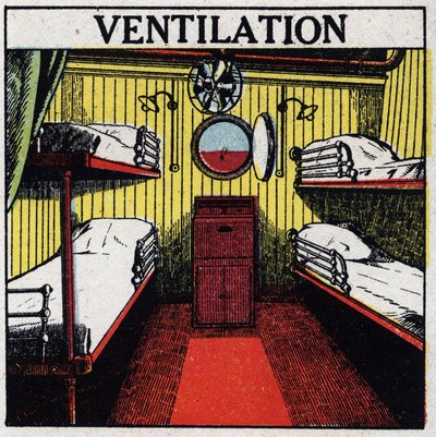 Huishoudelijk gebruik van elektriciteit: ventilatie. Anonieme illustratie uit 1925. Privécollectie. door Anonymous Anonymous