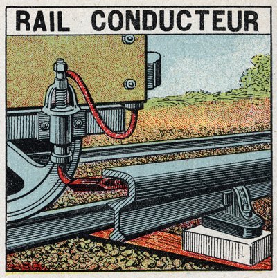 Elektrische spoorwegen: geleidende rail. Anonieme illustratie uit 1925. Privécollectie. door Anonymous Anonymous