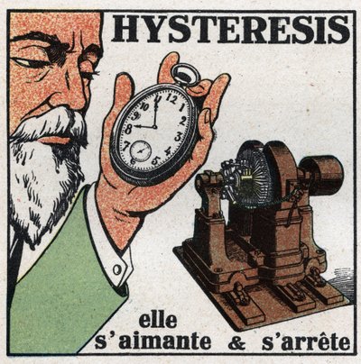 Elektrische verschijnselen: hysterese. Demonstratie van hysterese door een dynamo te benaderen die een horloge aandrijft waarvan de tandwielen grotendeels van staal zijn, het magnetiseert zichzelf en stopt door Anonymous Anonymous
