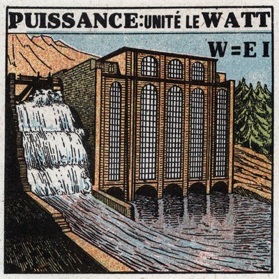 Elektrische eenheden: Watt om elektrische kracht te meten. Anonieme illustratie uit 1925. Privécollectie. door Anonymous Anonymous