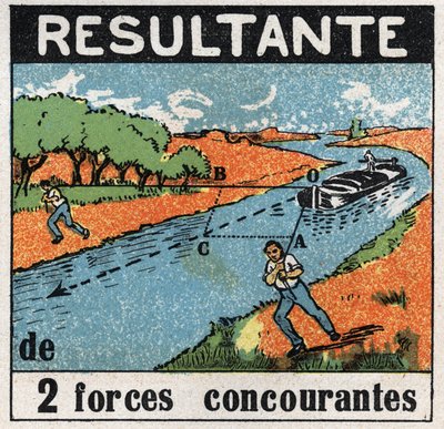 Krachten: het resultaat van twee concurrerende krachten. Een boot op een kanaal getrokken door twee mannen. Anonieme illustratie uit 1925. Privécollectie. door Anonymous Anonymous