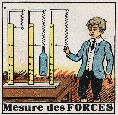 Krachten: gebruik van veren genaamd dynamometers om krachten te meten. Anonieme illustratie uit 1925. Privécollectie. door Anonymous Anonymous