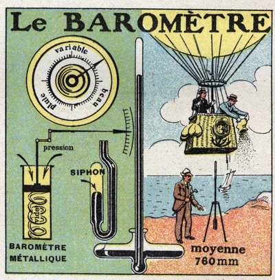 Gasdruk: de metalen barometer. door Anonymous Anonymous