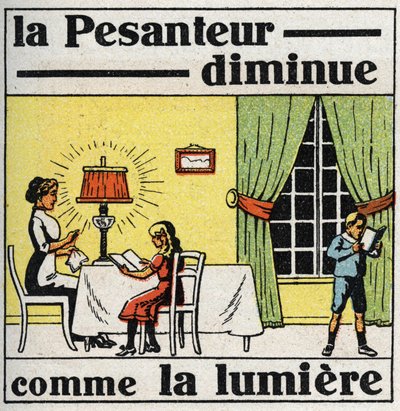 Zwaartekracht: wet van het kwadraat. Zwaartekracht neemt af zoals licht. Anonieme illustratie uit 1925. Privécollectie. door Anonymous Anonymous