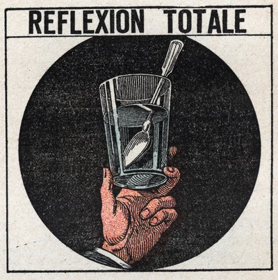 Lichtbreking: totale reflectie waargenomen met een zilveren lepel in een glas water. Kijkend vanaf onder het wateroppervlak zien we het beeld van de lepel als in een spiegel. Anonieme illustratie uit 1925. Privécollectie. door Anonymous Anonymous