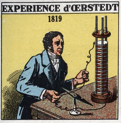 Meting van elektrische stromen: Hans Christian Oersted door Anonymous Anonymous