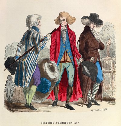 Mannenkostuums in 1787 door Anonymous Anonymous