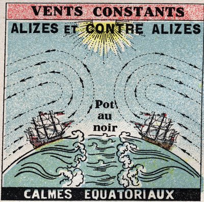 Meteorologie: constante winden. Passaatwinden, tegenpassaatwinden, equatoriale kalmtezones (pot in zwart). Anonieme illustratie uit 1925. Privécollectie. door Anonymous Anonymous