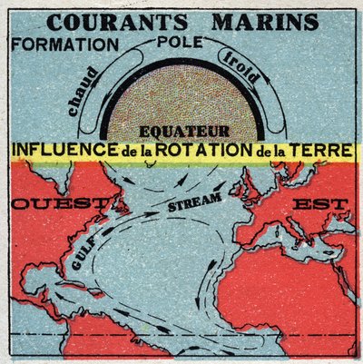 Meteorologie: zeestromen. Invloed van de aardrotatie. Golfstroom. Anonieme illustratie uit 1925. Privécollectie. door Anonymous Anonymous